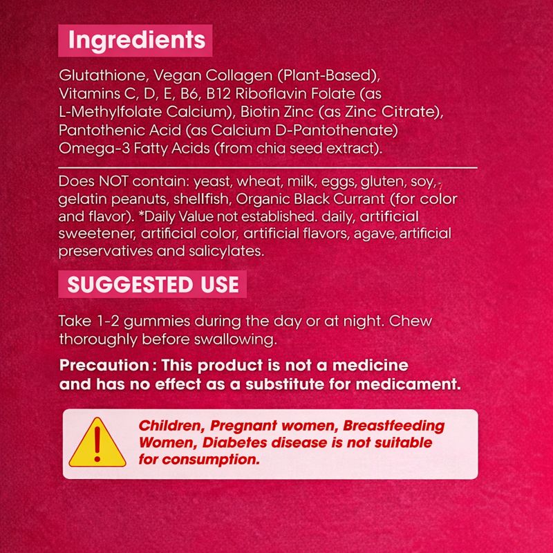 Collagen Gummies™